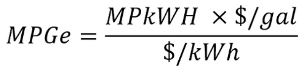 MPGE Calc_PNG@2x MPGE Calc_PNG@2x