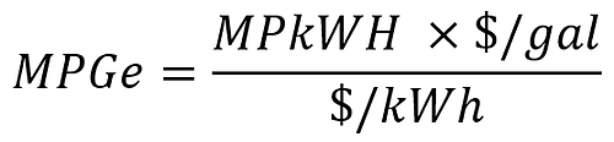 MPGE Calc_PNG@2x