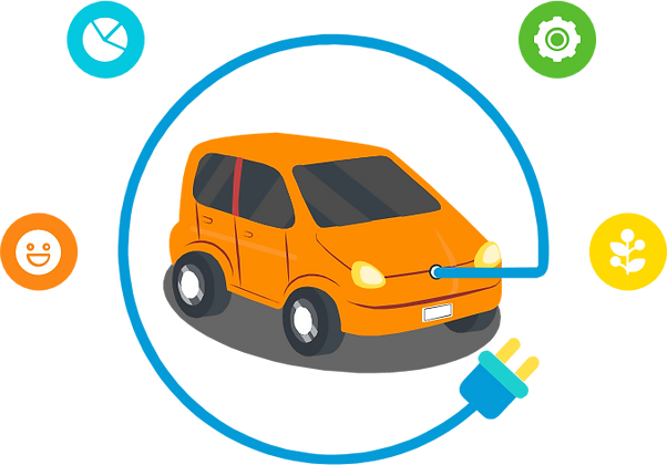 Orange Car TestPic Orange Car TestPic
